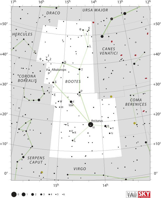 Arcturus