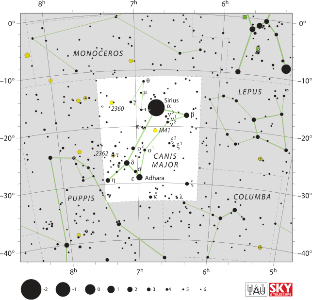 Sirius