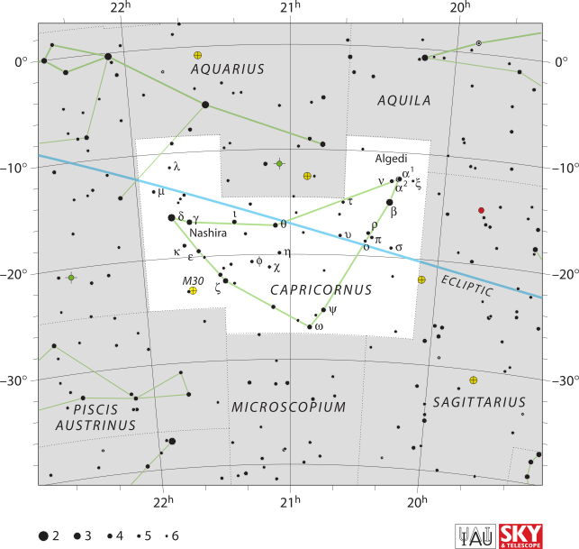 Deneb Algedi