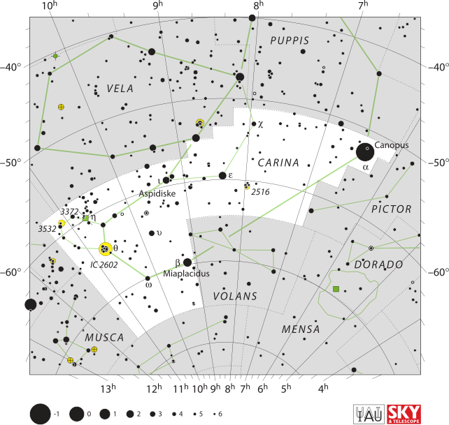 Canopus