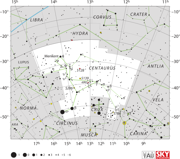 Alpha Centauri