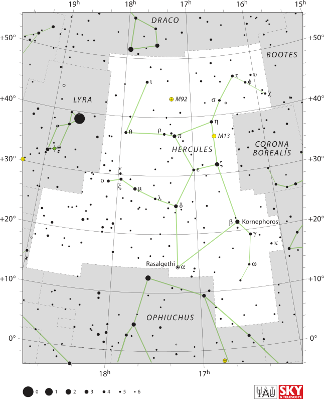 Kornephoros