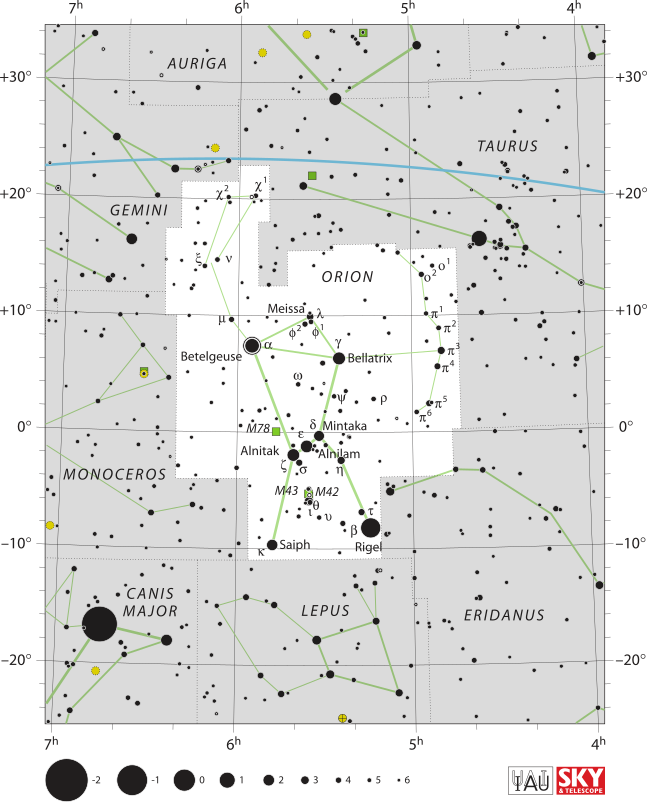Rigel β Orionis