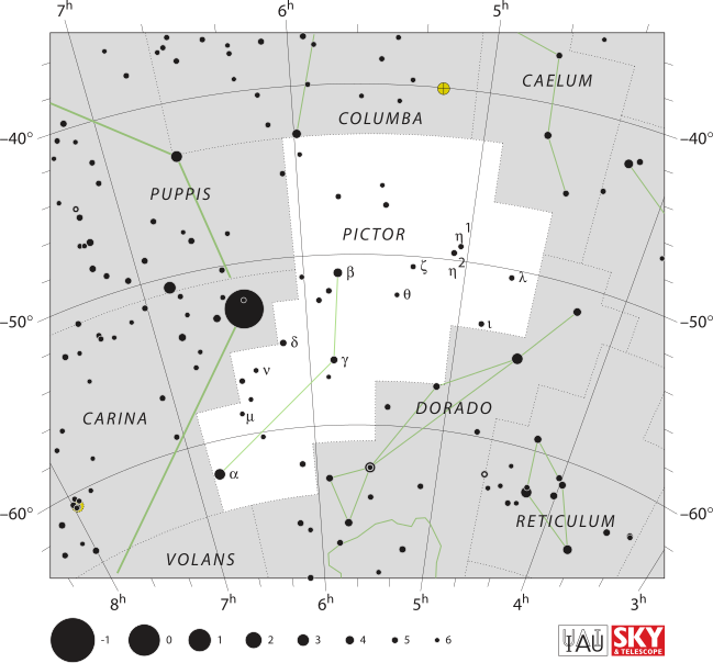 Alpha Pictoris