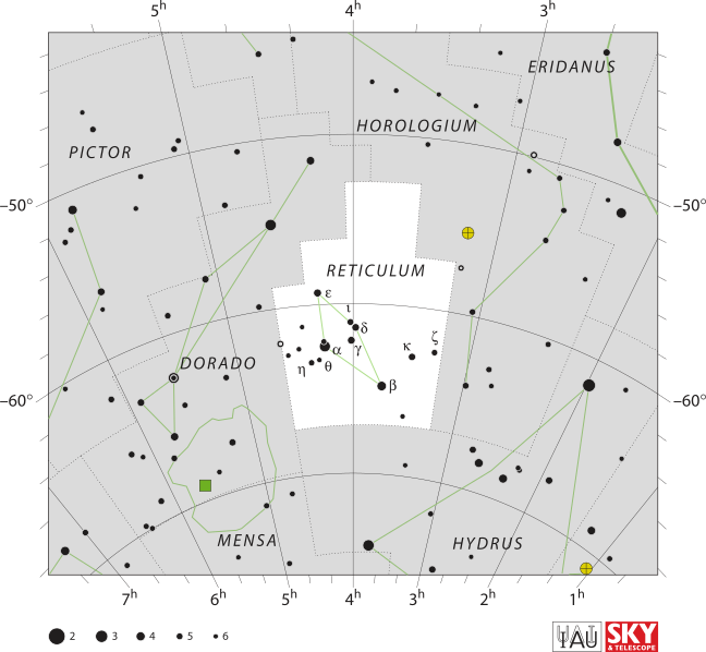 Alpha Reticuli