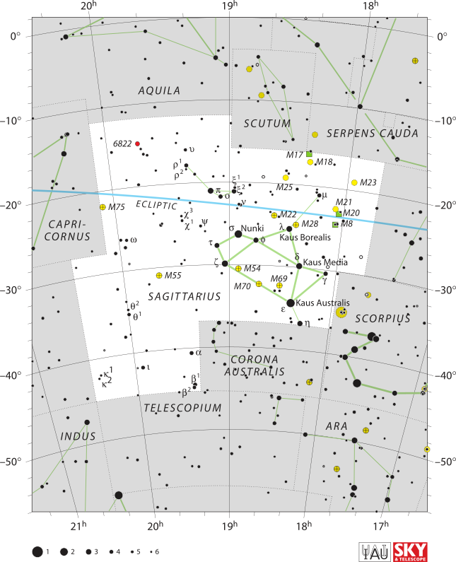 Kaus Australis