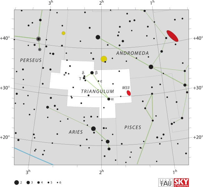 Beta Trianguli
