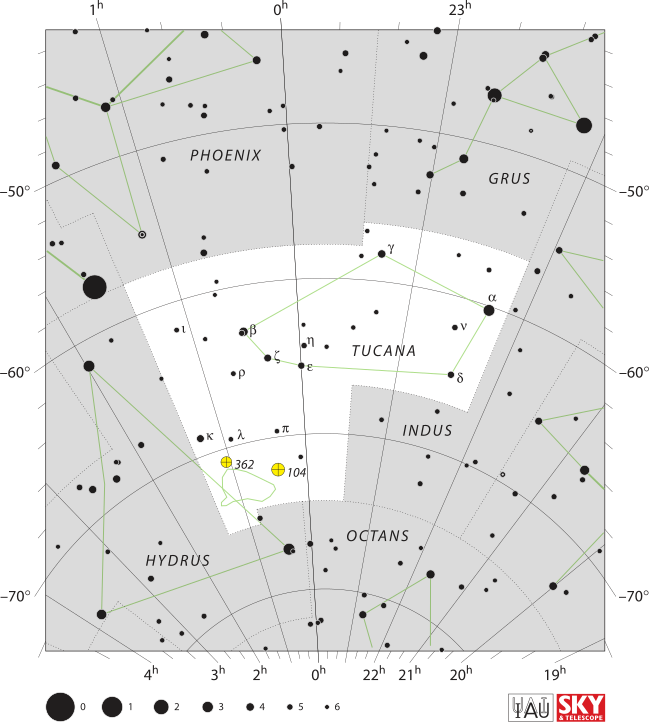 Alpha Tucanae