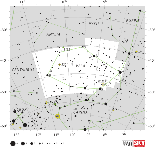 Gamma Velorum